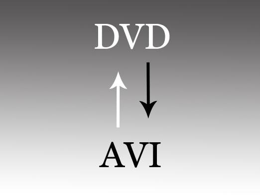 Kaip konvertuoti DVD į avi ir atvirkščiai?