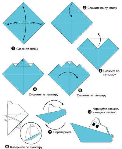 Kaip padaryti laivą iš popieriaus?