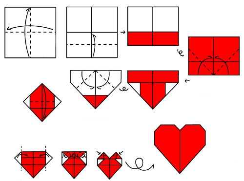 Kaip padaryti origami širdį?