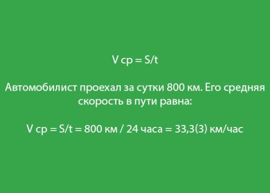 Kaip rasti vidutinį greitį?