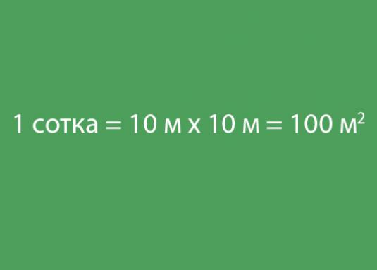 Kiek kvadratinių metrų yra šimtas kvadratinių metrų?